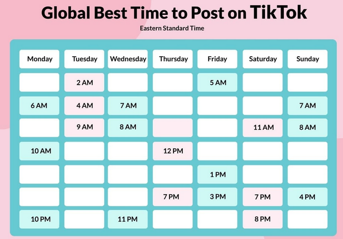 Beberapa Jam Post FYP TikTok Di Setiap hari