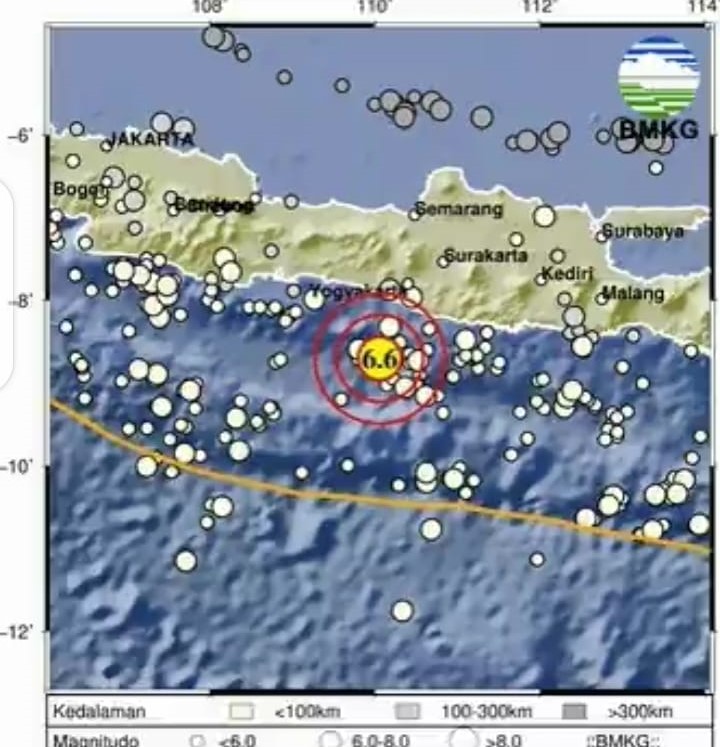 Kekuatan Gempa Yang Terjadi Yogyakarta